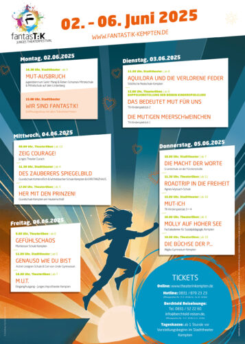 Plakatmotiv mit allen Stücken die beim jungen Theaterfestival 2025 gespielt werden.